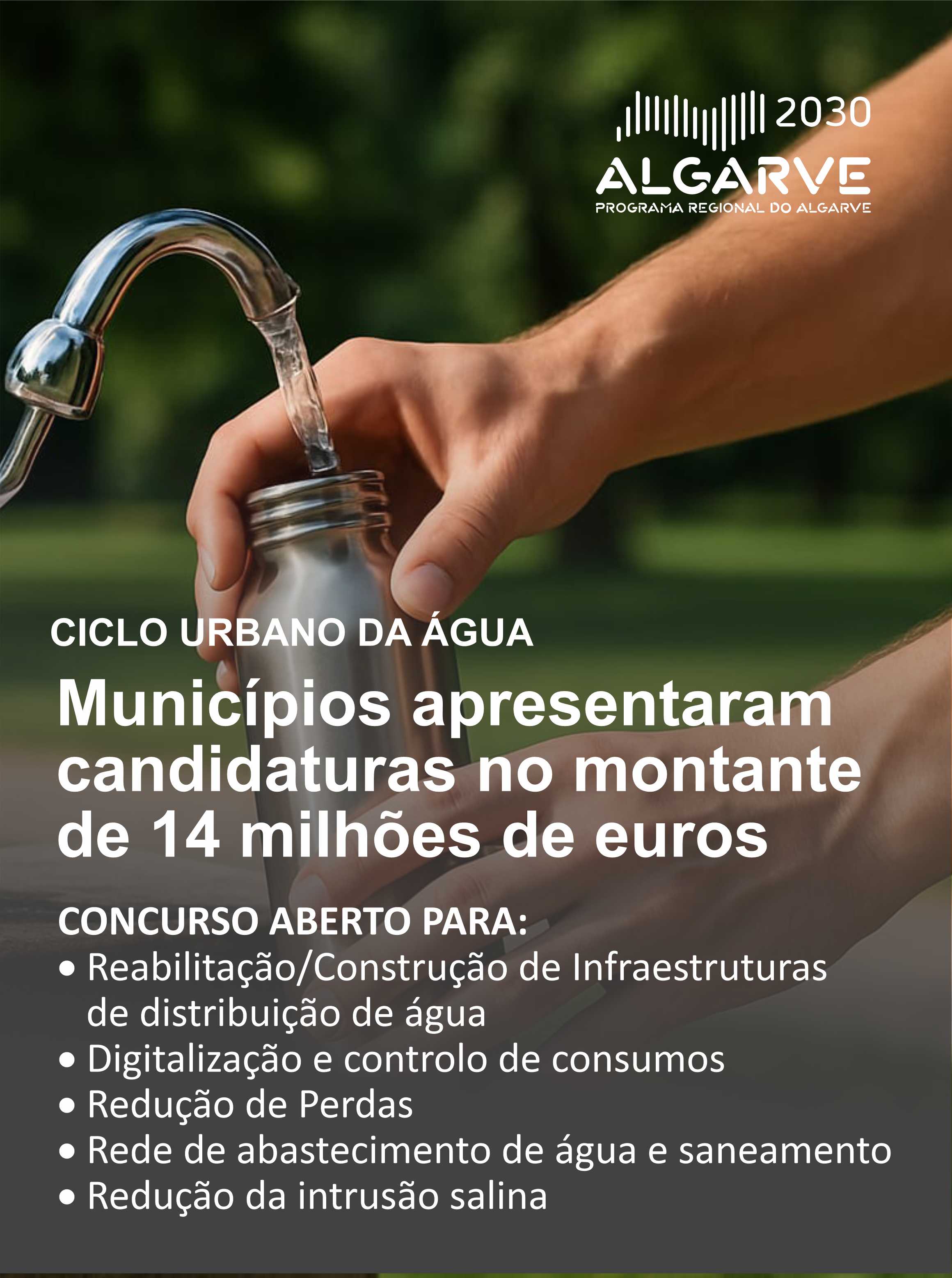 CICLO URBANO AGUA 3