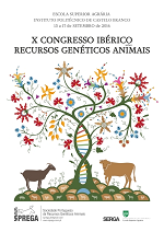 Congresso Recursos Geneticos