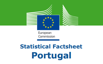 EU statistical factsheets