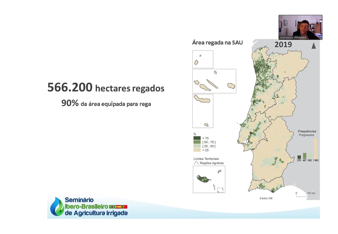 Area regada Portugal