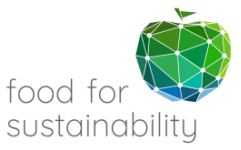 food4sustainability logo