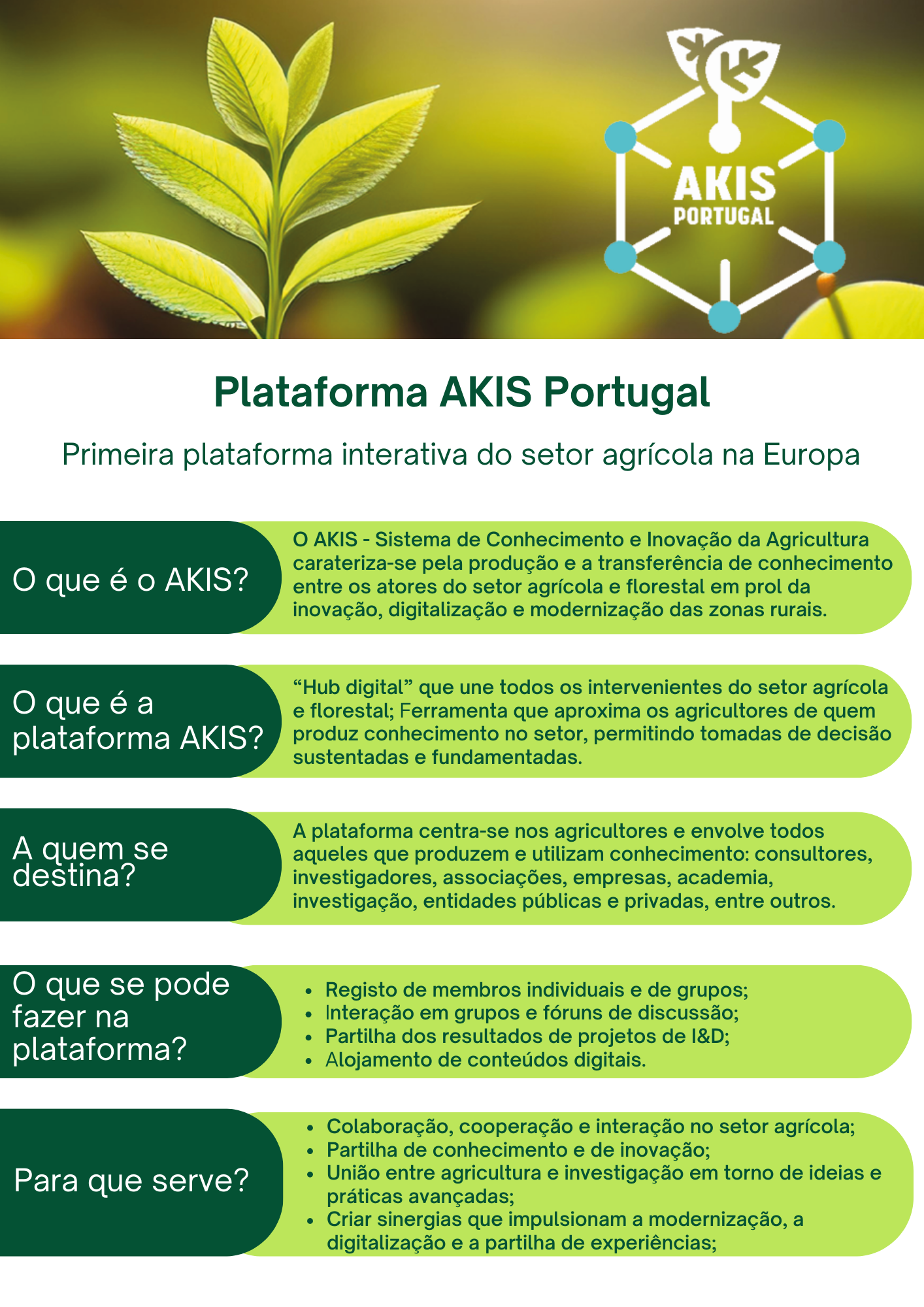 Apresentação do AKIS - Agricultural Knowledge and Inovation Sistem