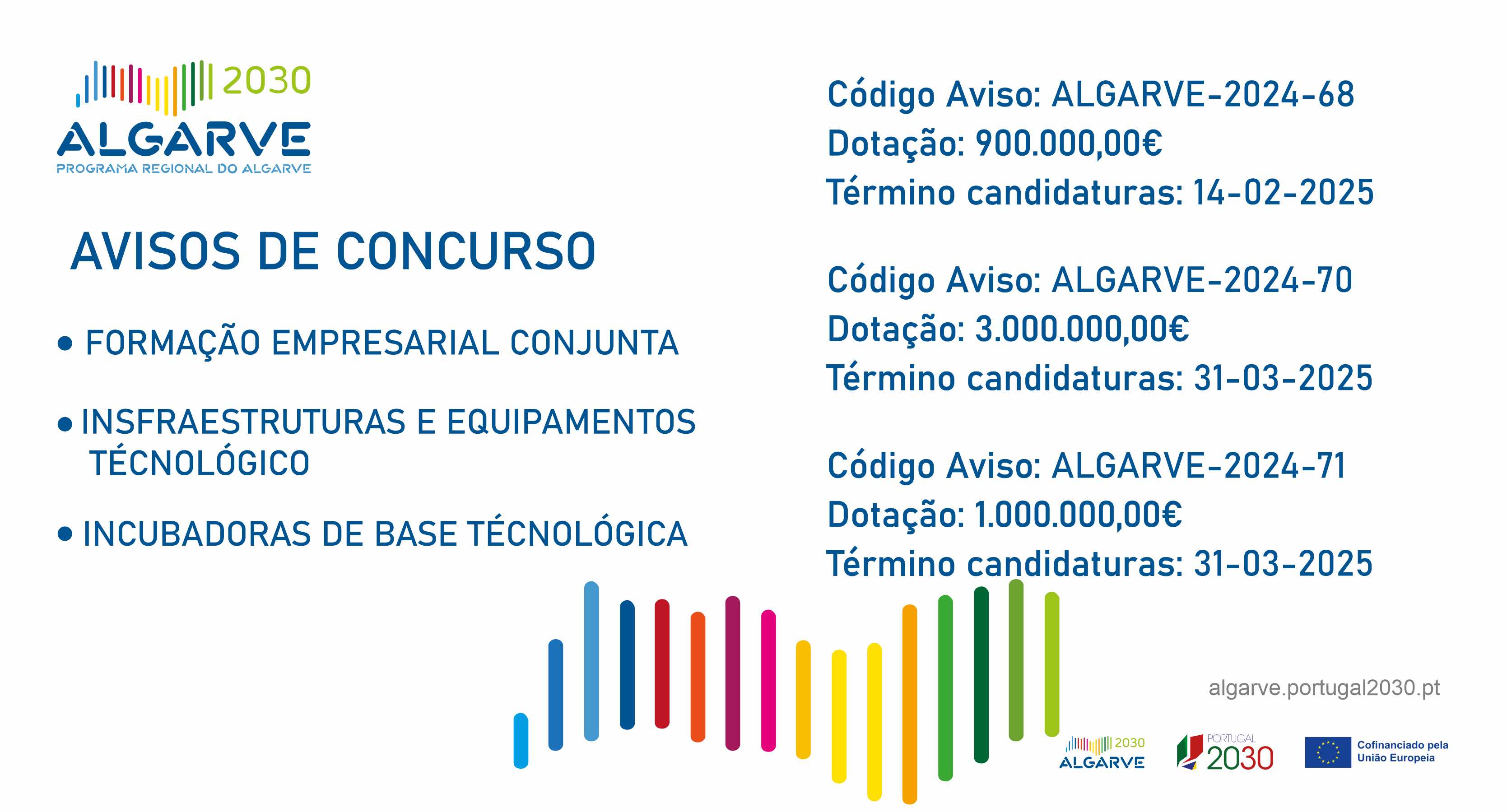 avisos de concursos