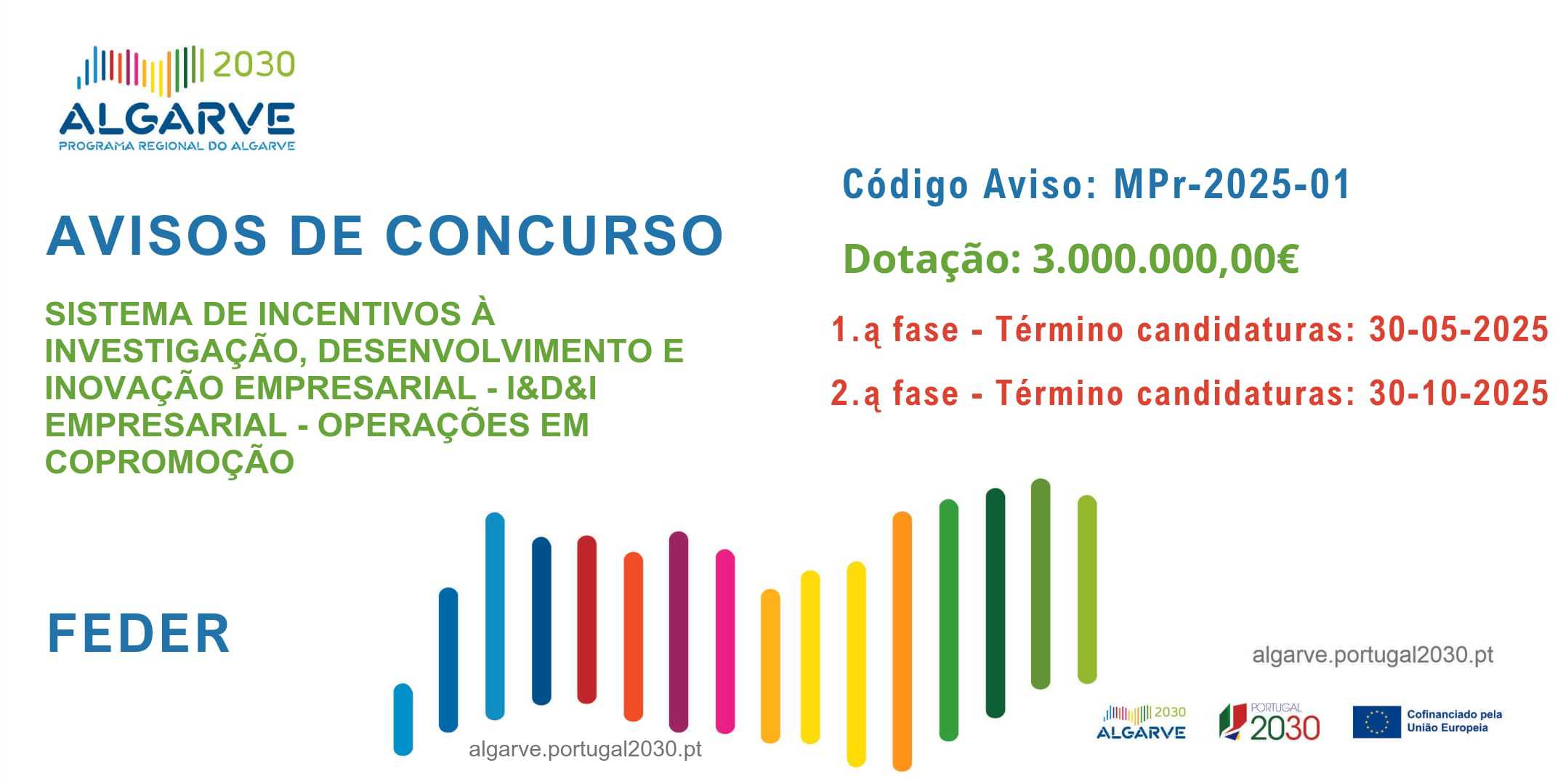 aviso