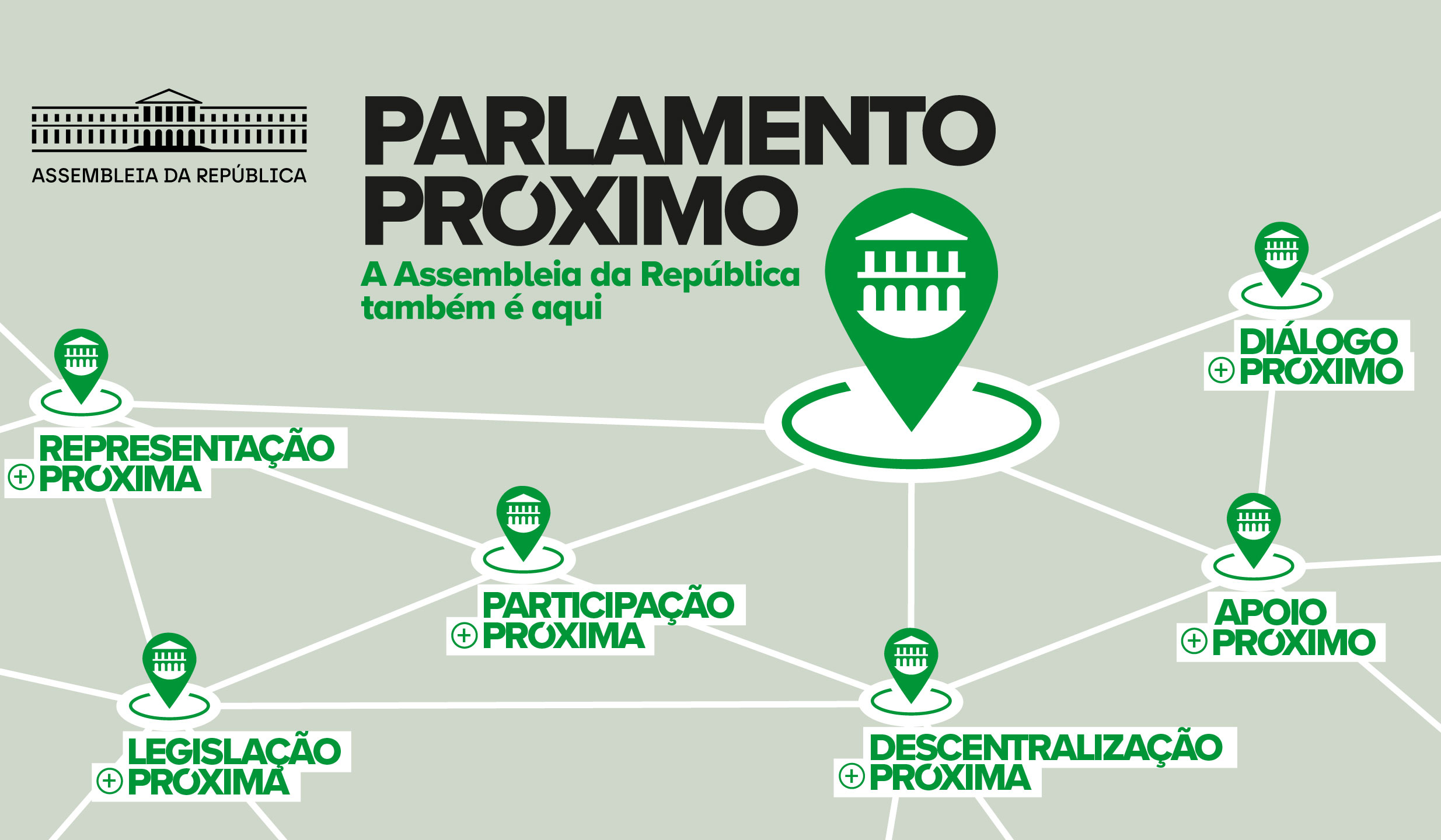 Parlamento Próximo