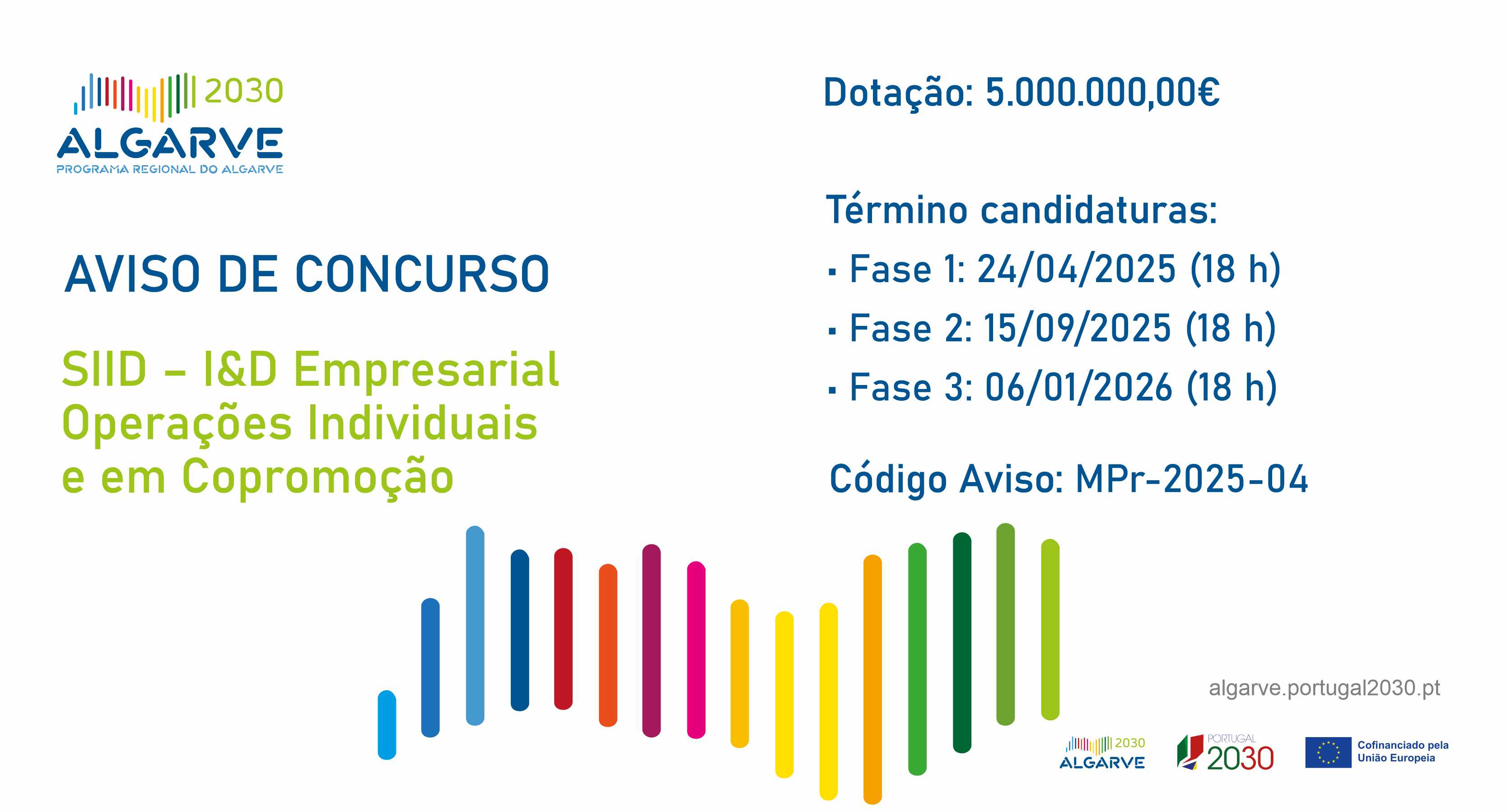 avisos12